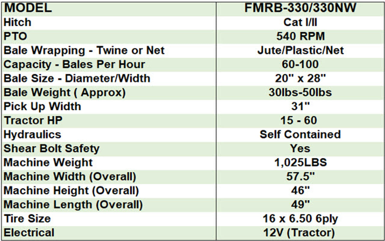 Farm-Maxx Mini Round Hay Balers | Model FMRB-330 NW | Bale Width 28" inches | Horsepower 15-60 HP | For Tractor